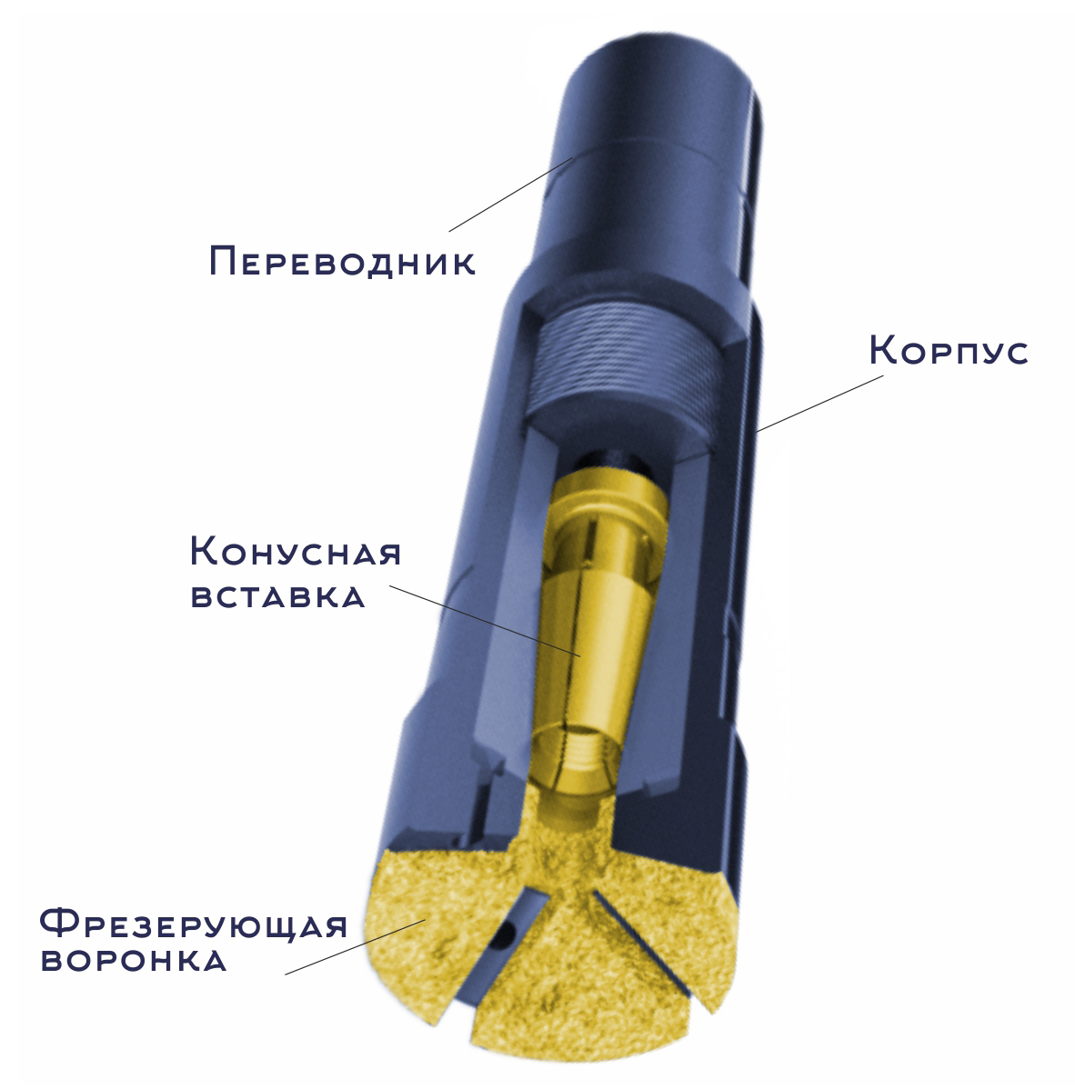 Ловитель вала типа ЛВ