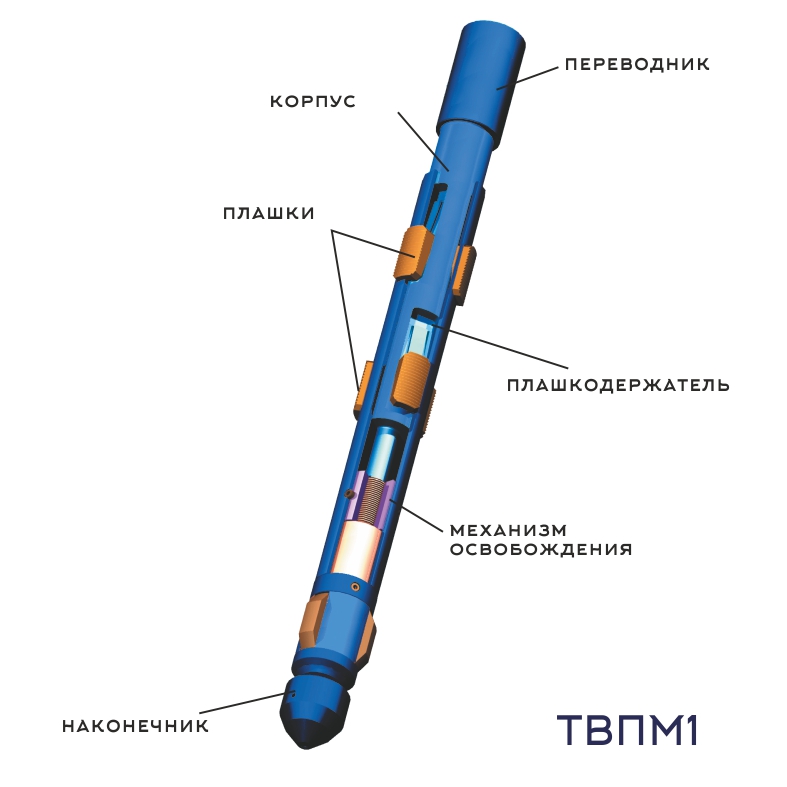 Труболовки плашечные освобождающиеся типа ТВПМ1